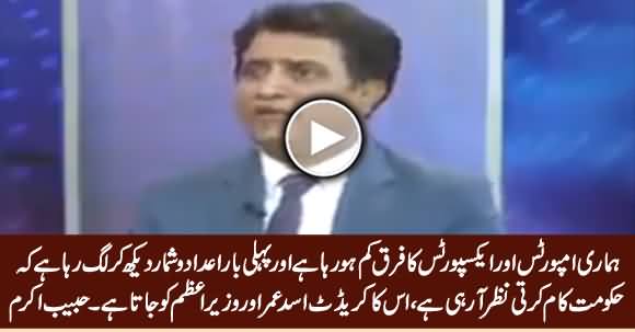 First Time It Seems That PTI Govt Has Started Working - Habib Akram Analysis