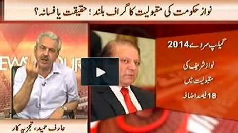Gallup Survey Always Comes to Rescue of Nawaz Sharif - Arif Hameed Bhatti