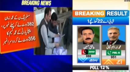 GBA-11 Khar Ming Election Results Update: 6 of 51 Polling Stations Counted