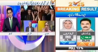 Geo Special (By-Elections 2025 Latest Situation) - 23rd November 2025