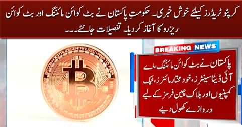 Good news for crypto traders: Pakistan launches first govt backed strategic bitcoin reserve