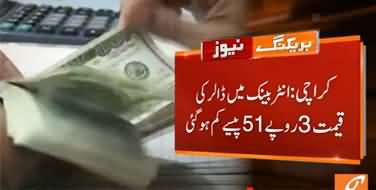 Good News For Pakistan: Dollar Price Against Rupee Falls in Interbank Market