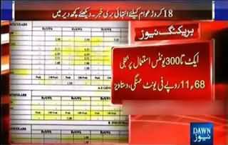 Govt. Heavily increased Electricity Prices ignoring the Orders of Supreme Court