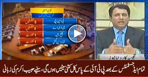 Habib Akram Telling How Many Seats PTI Will Have in National Assembly After All Adjustments