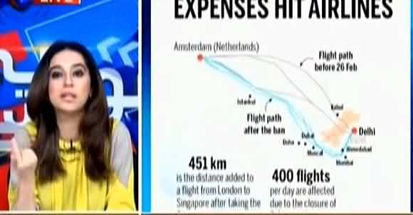 If Pakistan Shut down Indian Air Routes , How Much Loss India Has To Face? Maria Memon Tells