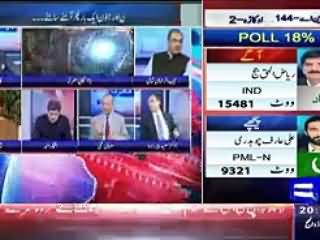 Iftikhar Ahmed Mouth Breaking Reply to Kamran Shahid For Criticizing Imran Khan