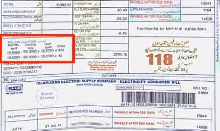 IMF Pressure: Govt Considering to Increase Electricity Prices & Decrease Subsidy