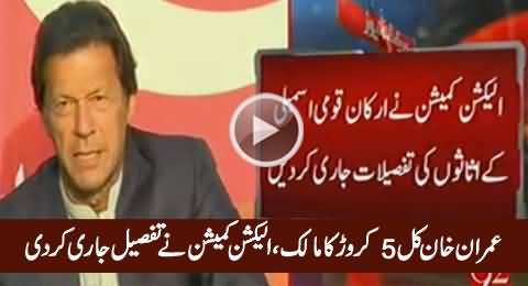 Imran Khan Has Total Assets Worth Rs.5 Crore & 54 Lacs - Election Commission