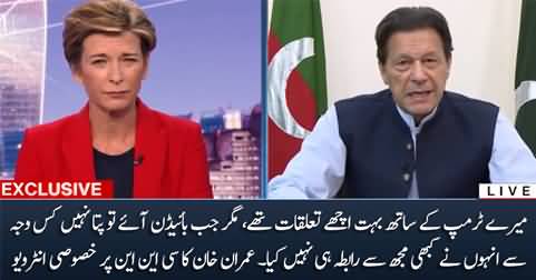 Imran Khan's Exclusive Interview on CNN with Becky Anderson - 23rd May 2022