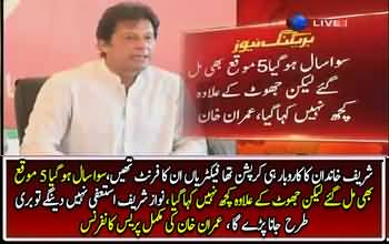 Imran Kkan's Complete Blasting Press Conference - 19th July 2017