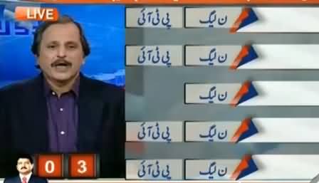 In Case of Re-Election in NA-122, NA-125, NA-154, Which Party will Win - Mazhar Abbas Analysis