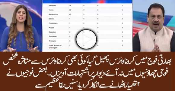 Indian Army Infected With Corona Virus, List Of Infected Troops Revealed - Rana Azeem Discloses