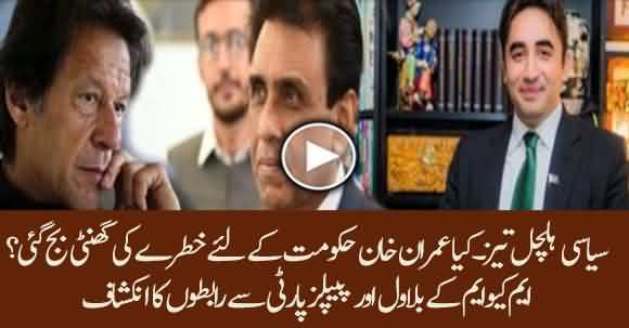 Is Imran Khan Govt In Danger ? MQM Pakistan's Leaders Contacts Bilawal Bhutto