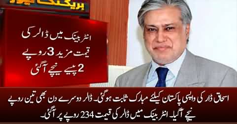 Ishaq Dar's return: Dollar depreciated by 3 Rs. in interbank market