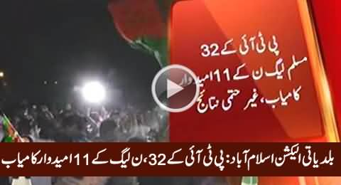 Islamabad LB Polls Update: PTI Leading With 32 Seats, PMLN 11 Seats