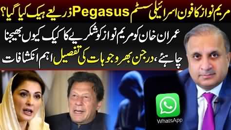 Israeli Software Pegasus used to hack Maryam Nawaz phone? Why Imran Khan should thank Maryam? Rauf Klasra