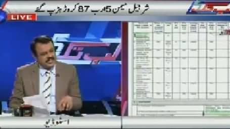 Kab Tak With Asad Kharal (Sharjeel Memon 5 Arb Dikaar Gaye) – 22nd October 2015