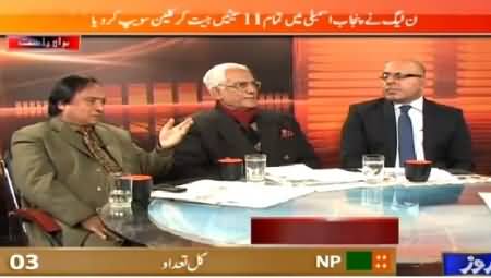 Khabar Roze Ki (PMLN Clean Sweep in Punjab) – 5th March 2015