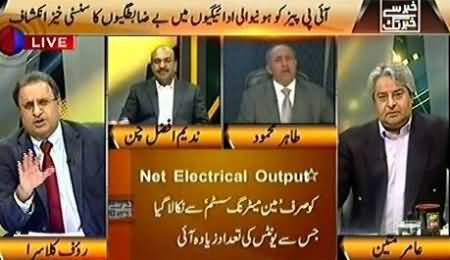 Khabar Se Khabar Tak (IPPs Looting Pakistan, Govt Silent) – 19th October 2015