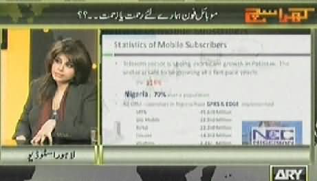 Kharra Sach (Mobil Phones Are Destroying Our Nation) – 29th April 2014