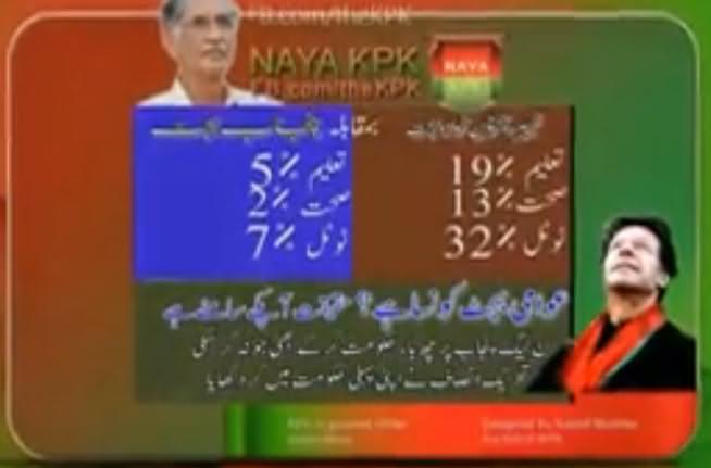 خیبر پختونخواہ کے لوگوں نے اپنی قسمت بدل ڈالی ۔ محدودوسائل سے تبدیلی کا آغاز
