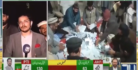 KPK local bodies election 2021: Latest result updates