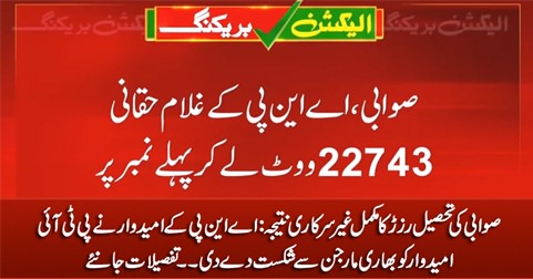 KPK local bodies election: Complete unofficial result of Swabi's election