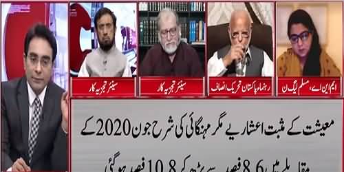 Kya Bilawal Aur Shahbaz Imran Khan Ke Budget Pass Karwanay Main Rukawat Ban Sakty Hain? Orya Maqbool Jan's Analysis