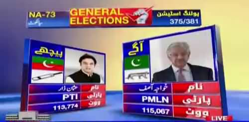 Latest from NA-73 Sialkot Khawaja Asif vs PTI's Usman Dar - Watch Results