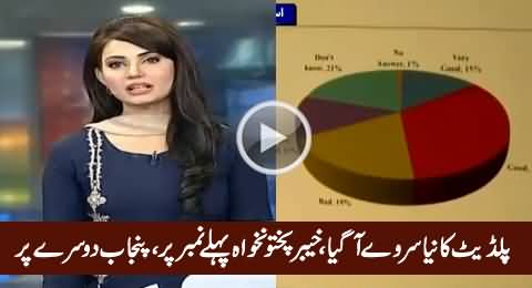 Latest Pildat Survey: KPK on No.1 With Respect To Governance, Punjab on Second Position