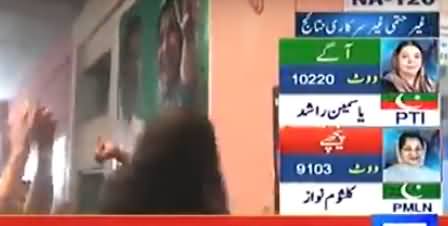 Latest Results From 34 Polling Stations of NA-120, Dr. Yasmin Rashid Still Leading