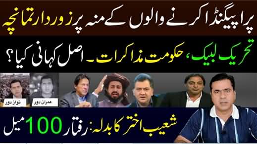 Latest Update on TLP Long March | Shoaib Akhtar Issue - Imran Khan'a Analysis