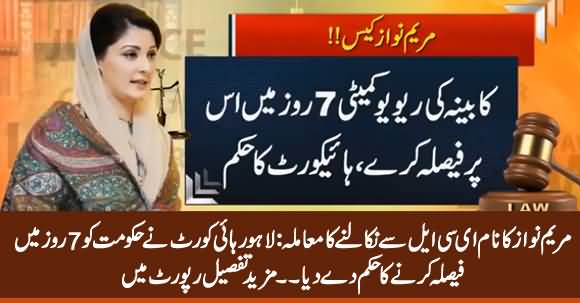 LHC Gives PTI Govt Seven Days to Decide on Removal of Maryam Nawaz Name From ECL