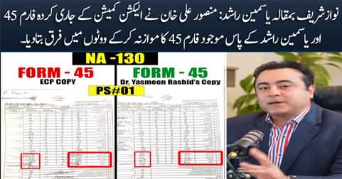 Mansoor Ali Khan shows ECP's Form-45 Vs Dr. Yasmin Rashid's Form-45