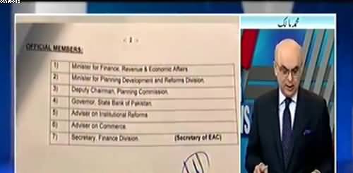 Mohammad Malick's analysis on 18-member Economic Advisory Council of PM Imran