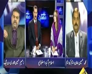 Mumkin (Altaf Hussain Ki Khul Kar Musharraf Ki Himayat) – 15th January 2014