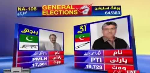 NA-106 Faislaabad Rana sanaullah vs Nisar Ahmed  – Watch Results