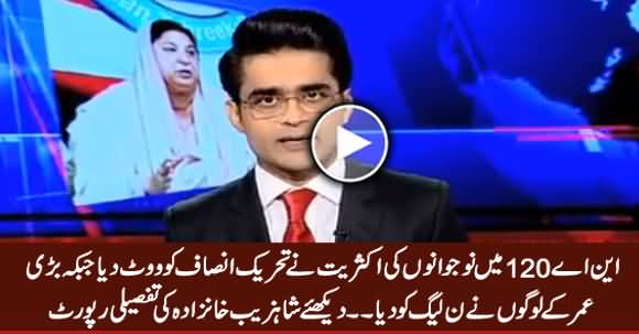 NA-120 Mein Naujawano Ki Aksariyat Ne PTI Ko Vote Dia - Shahzeb Khanzada Report