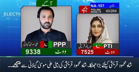 NA 157 By-Election 2022: Shah Mehmood Qureshi's daughter may lose the seat