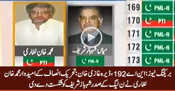 NA-192 DG Khan: PTI's Muhammad Khan Laghari Defeats Shahbaz Sharif