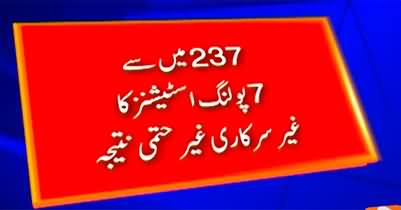 NA-193, Rajanpur by-election: Result of 7 poling stations out of 237