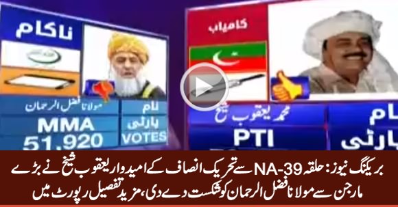 NA-39, PTI Candidate Defeats Maulana Fazal ur Rehman With Huge Margin