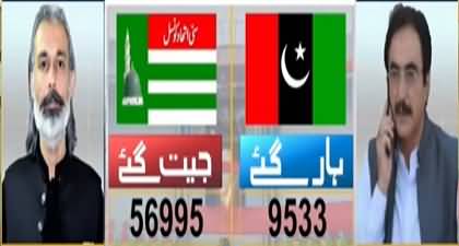 NA-44: Ali Amin Gandapur's brother Faisal Amin wins by-election with big margin