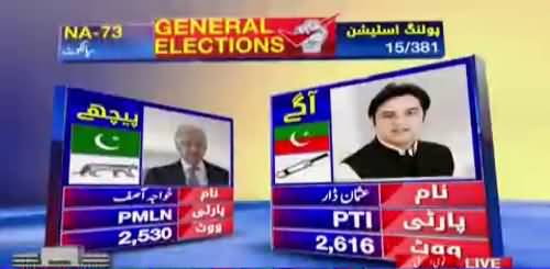 NA-73 Sialkot Khawaja Asif vs Usman Dar – Watch Results