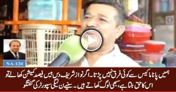 Nawaz Sharif Agar 10,20% Commission Kha Le Tu Us Ka Haq Banta Hai - PMLN Supporter