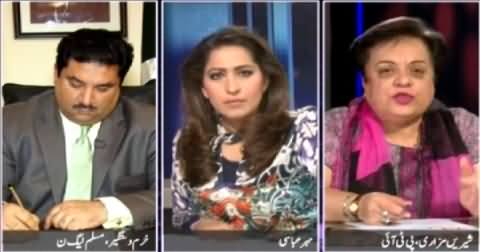 News Eye (NA-246 By-Election, PTI Vs MQM) – 8th April 2015