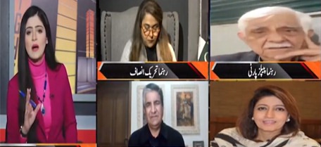 News Night With Aniqa Nisar (Economy | Mini budget) - 3rd January 2022