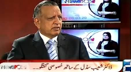 News Point (Dr. Shoaib Suddle Exclusive Interview) – 26th August 201