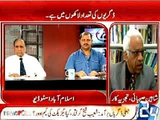 News Point (Shoaib Sheikh Arrested: Is Axact's Game Over?) – 27th May 2015