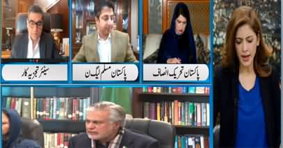 Newsline with Dr. Maria (Jail Bharo Tehreek | IMF) - 18th February 2022